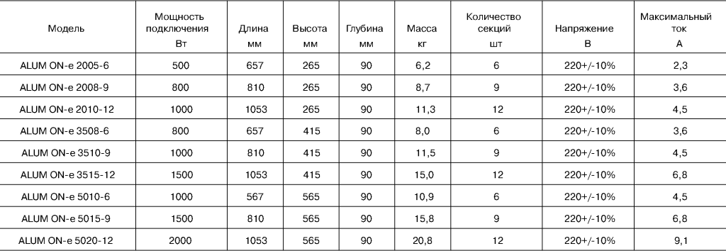 таблица.png таблица.png